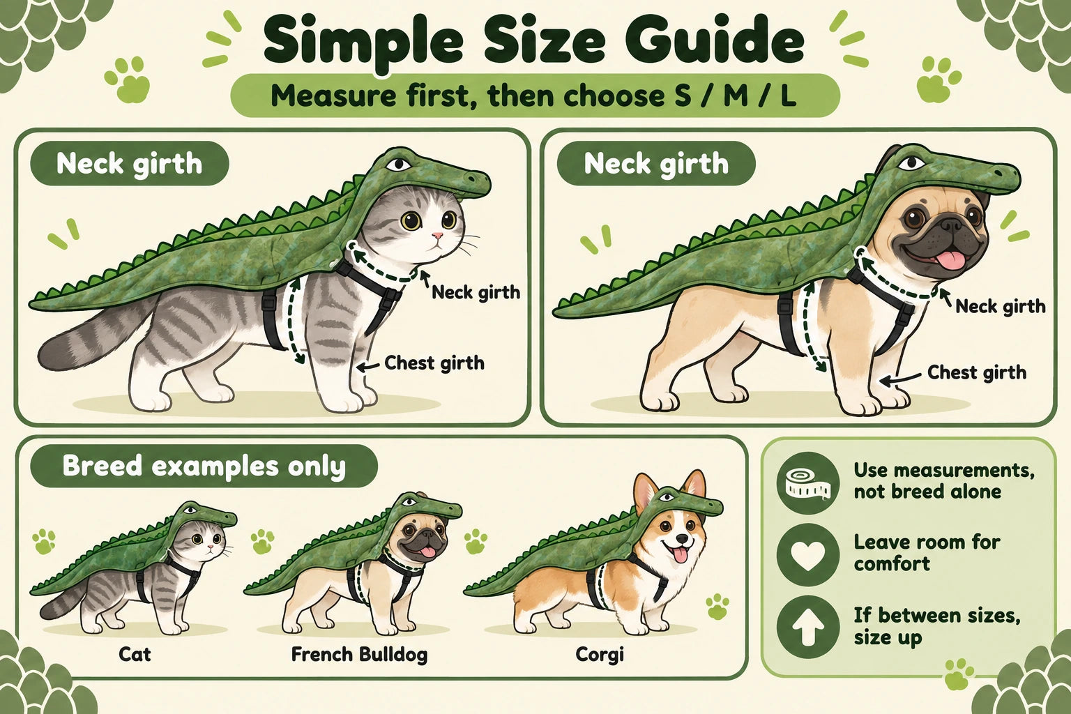 How to measure your pet’s neck and chest; breed examples only