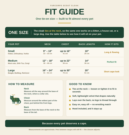 FurCorps Scout Cloak fit guide: one tie-on size, with pet chest and back length ranges and instructions for measuring neck, chest and back
