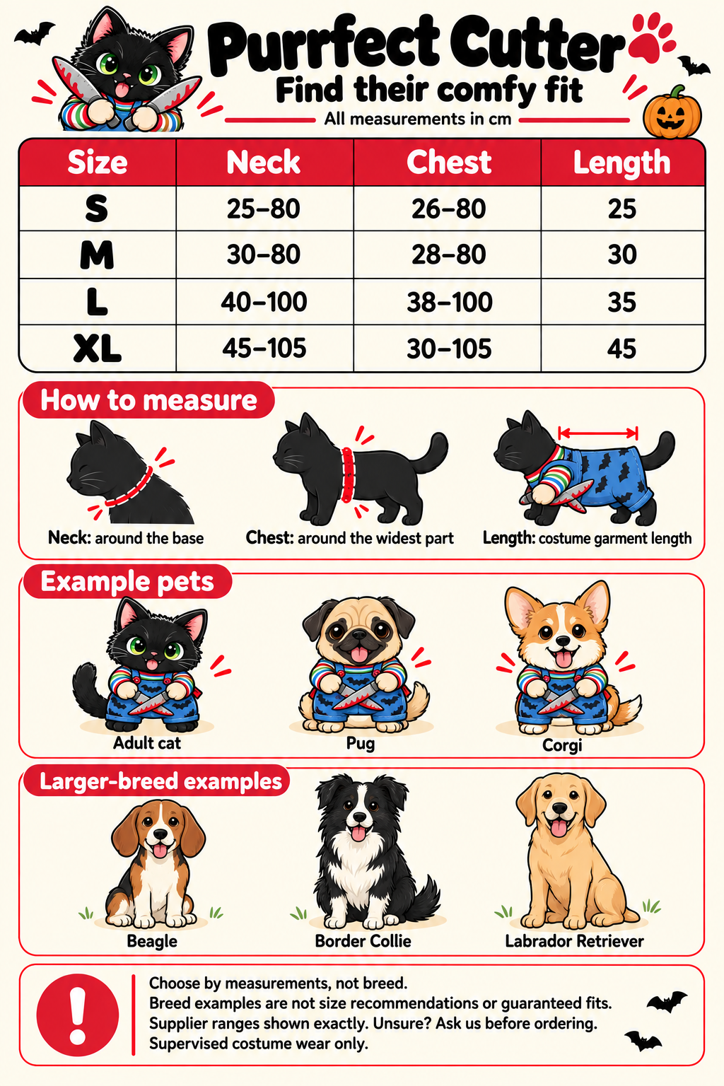 Purrfect Cutter size guide. Exact measurements are available in the accessible text below.